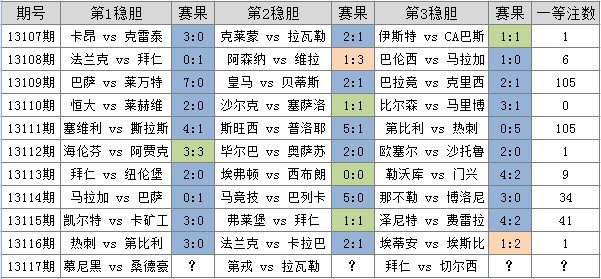 澳门三码三期必中一期,前沿说明评估_N版67.333