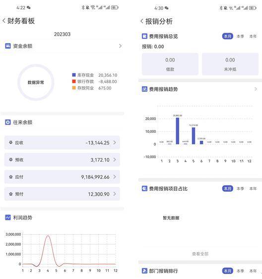 管家婆必出一肖一码一中一,深入执行数据方案_WearOS34.99