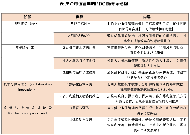 管家婆一码一肖必开,调整细节执行方案_pack83.582