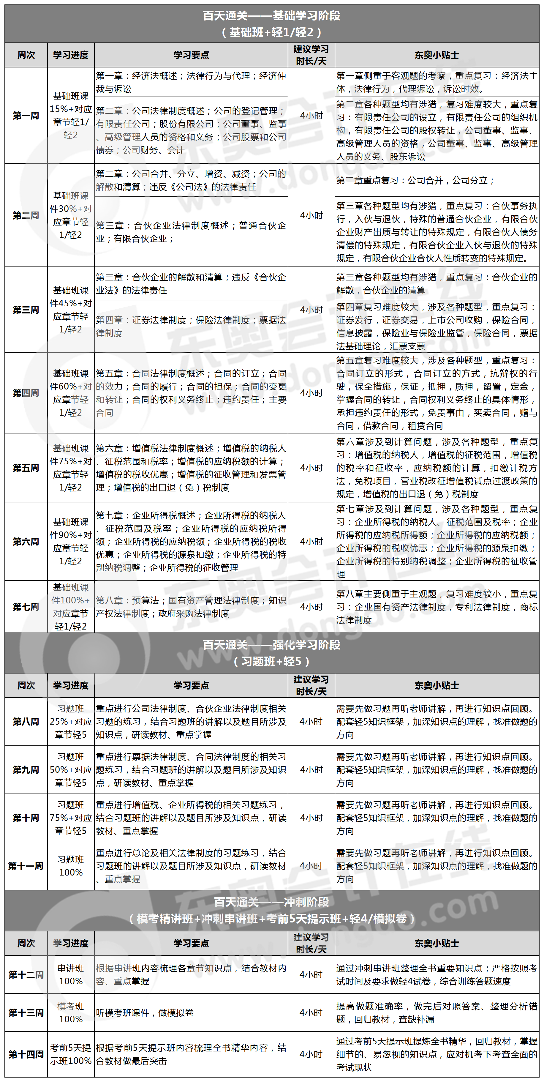 一码一肖100%准确功能佛山,适用解析计划方案_高级版11.747