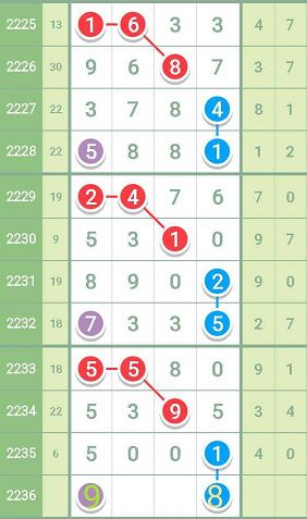 一肖一码2020,最新方案解答_MT10.633