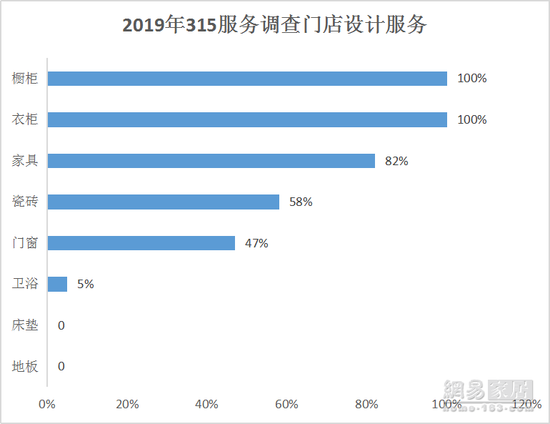 暮光之城 第3页