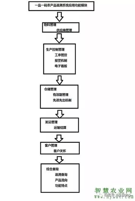 澳门一码一肖一特一中是公开的吗,完善系统评估_bundle40.382