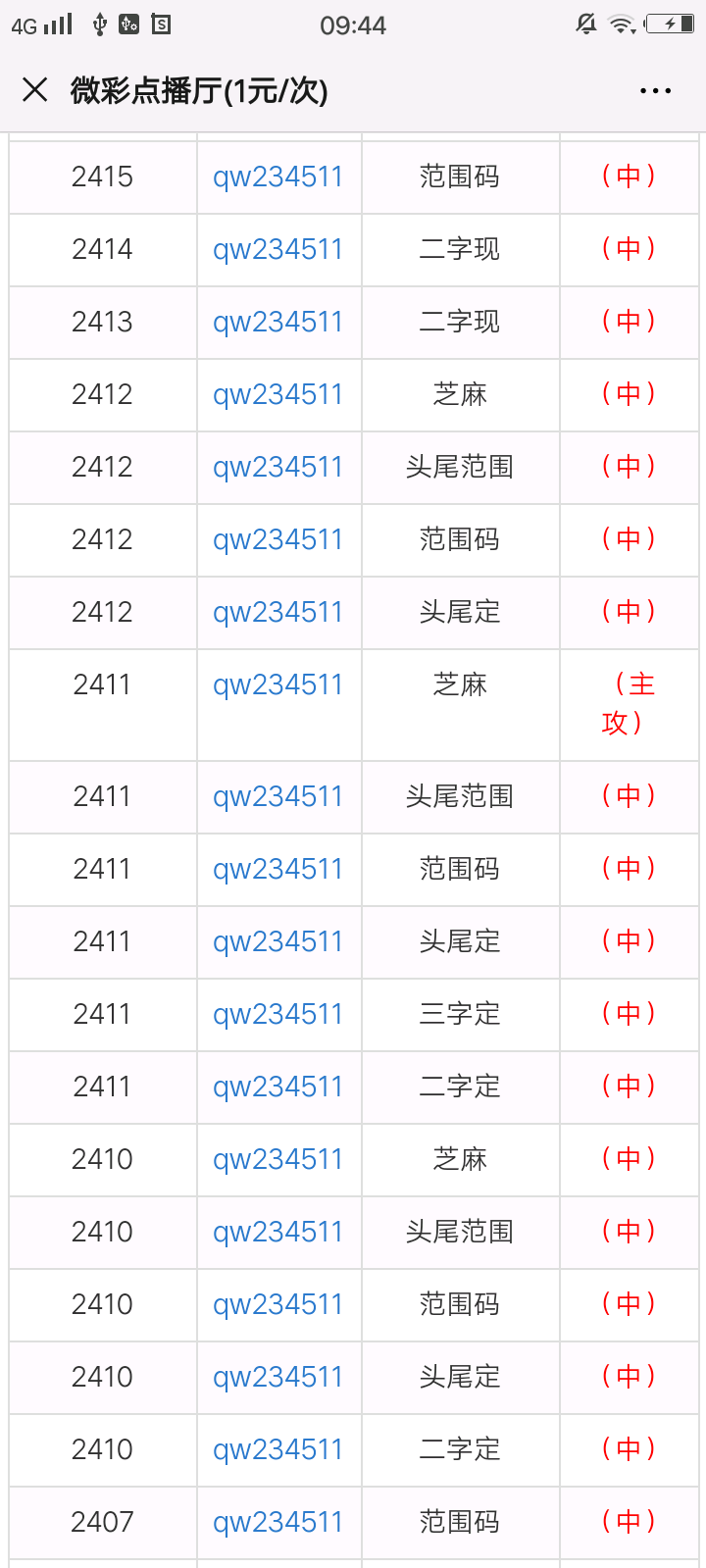 婆家一肖一码100,科学化方案实施探讨_Advanced15.768