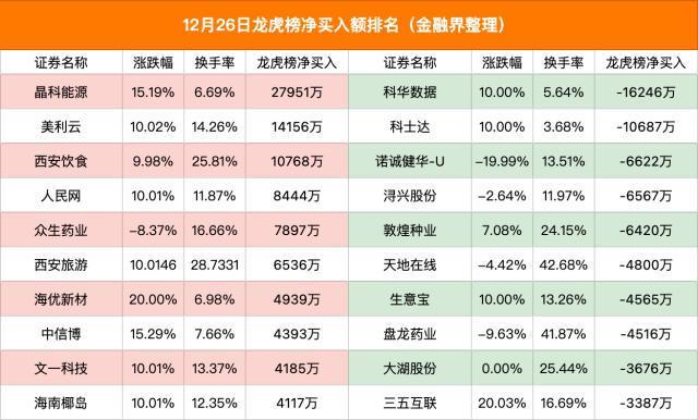 2024年12月3日 第71页