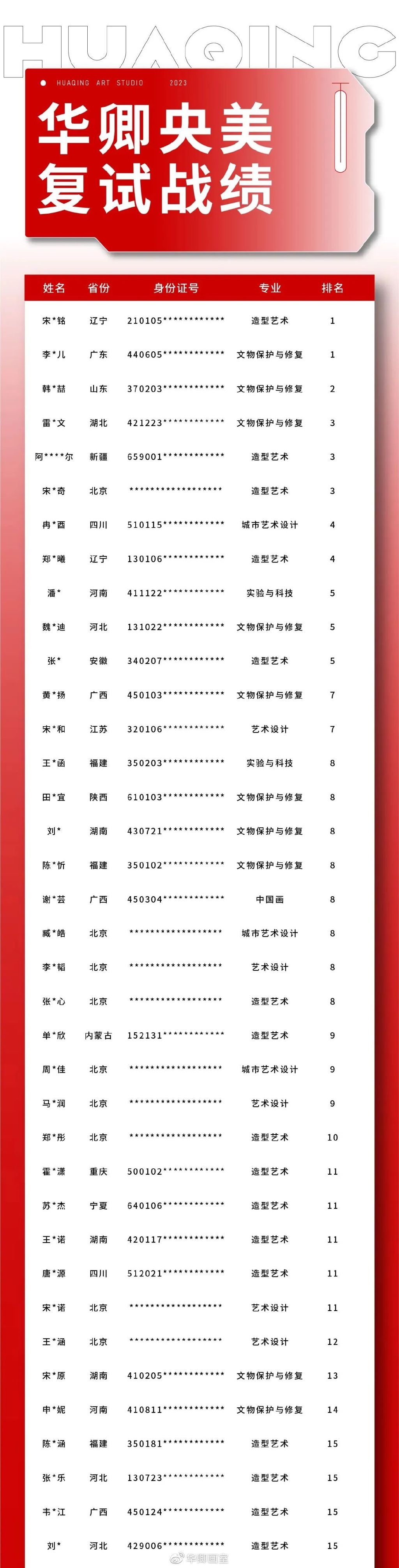 管家婆一码一肖100中奖,创新计划分析_AR12.234