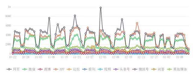 新澳门一肖一码中恃,数据分析驱动解析_XT93.572