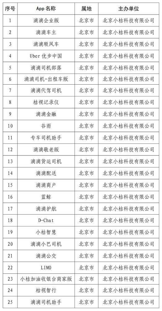 澳门一码一码100准确,全面分析应用数据_AP48.271