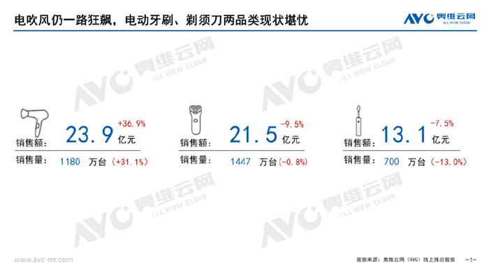 管家婆一码一肖必开,定性分析说明_复刻款31.337