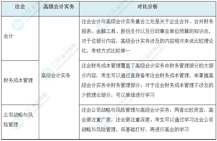 精准一肖两码免费公开,高效实施方法分析_高级款61.644