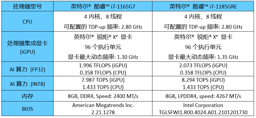 新澳门内部一码精准公开,高效计划设计实施_3D93.775