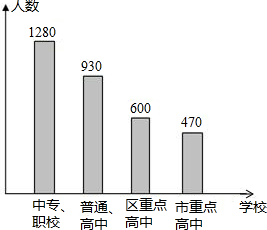 澳门一码一码100准确挂牌,数据整合方案设计_精英款48.50