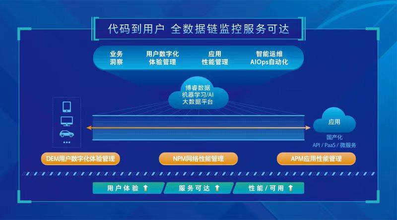 管家婆一票一码资料正确,可靠数据评估_策略版69.842