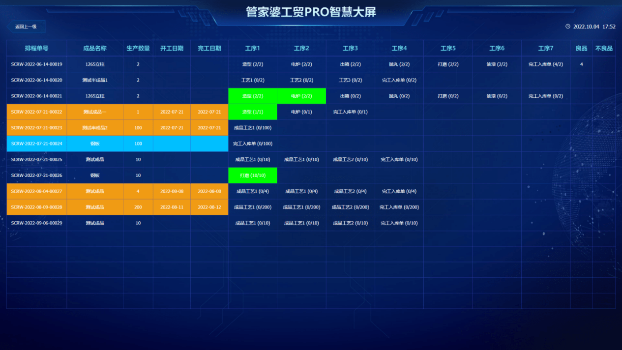 半夏微澜ぺ 第3页