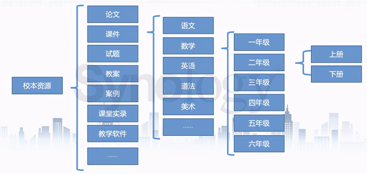 精准一肖一码澳,快速设计问题方案_尊贵版61.458