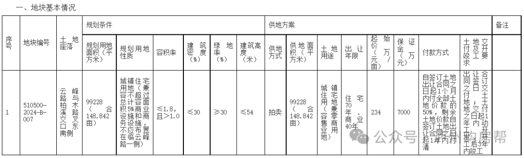 2024年12月4日 第100页