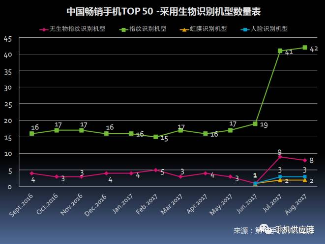 新澳门彩出号综合走势,全面分析应用数据_VR98.875