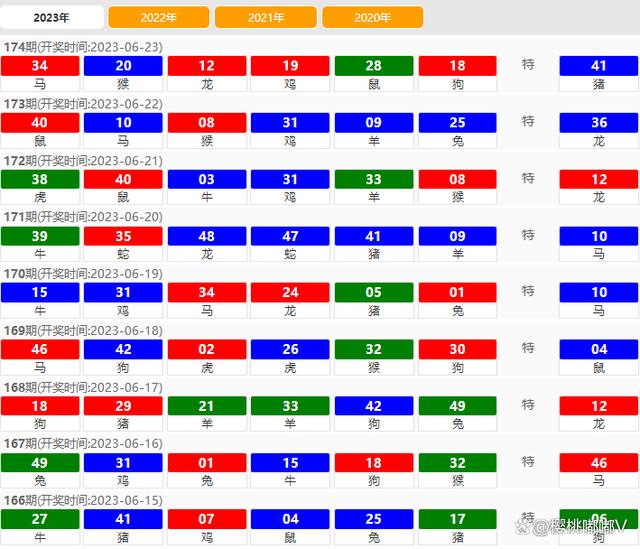 2024澳门历史开奖记录,高速响应执行计划_专属款68.161