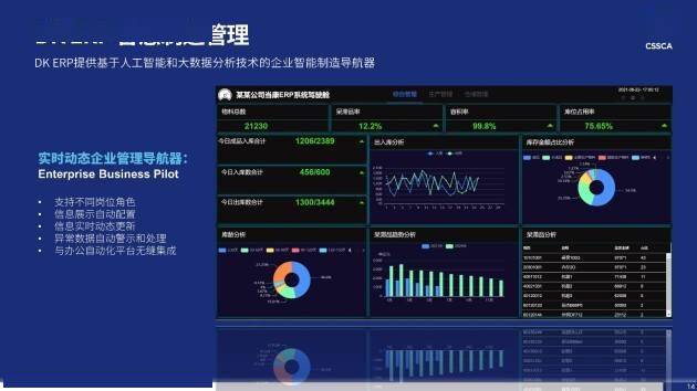 新澳天天彩正版免费资料观看,数据决策执行_Console83.74