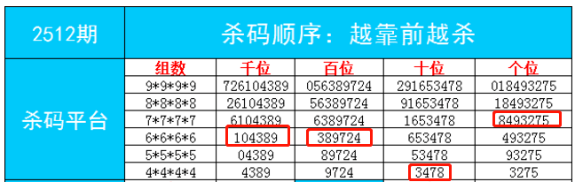 一肖一码一中一特,数据整合设计解析_Plus36.665