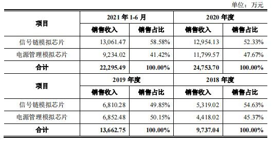 2024新澳开奖记录,综合计划评估说明_微型版23.179