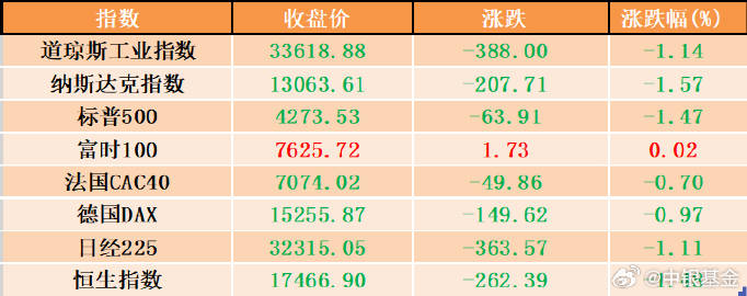 澳门一肖一码100%,实地验证设计解析_suite98.919