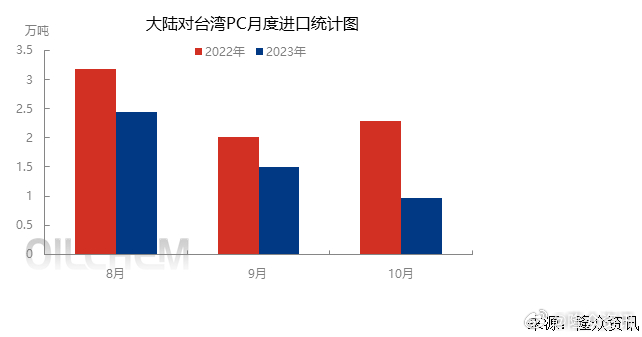 新澳门开奖结果2024开奖记录,深入数据解析策略_kit40.30