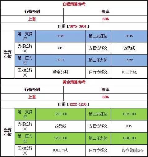 澳门今晚上必开一肖,实时解析说明_限量款90.225