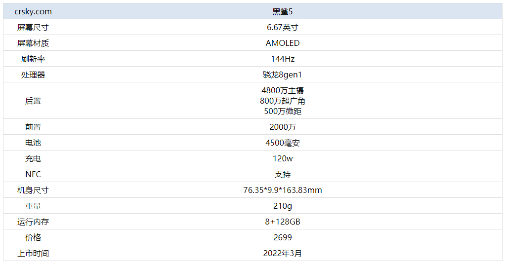 2024澳门六今晚开奖结果出来新,最新调查解析说明_影像版27.17