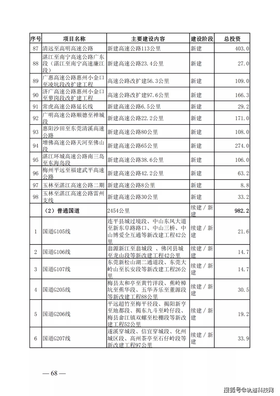 闪耀幸福的光芒 第3页