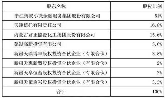 2024新澳门历史开奖记录查询结果,前沿分析解析_限量版29.27