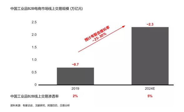 丶佐小安 第3页