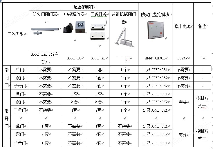 新门内部资料精准大全,全部解答解释落实_精英款49.371