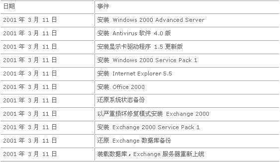 2024澳门六今晚开奖记录,最新方案解析_HDR15.805