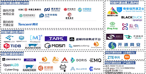 大众网新澳门开奖号码,可靠评估说明_挑战版49.420