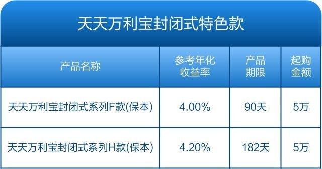 2024新澳门天天开好彩大全49,实地分析数据方案_理财版20.102