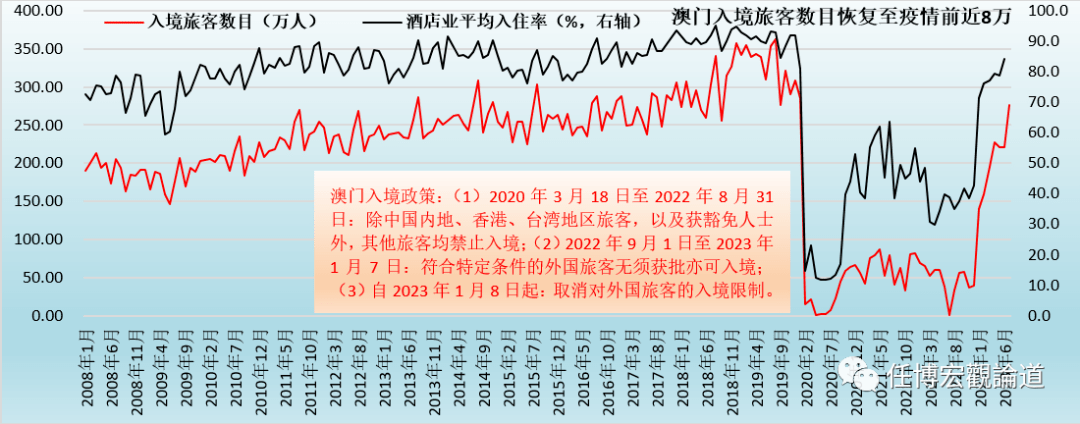 7777788888新澳门开奖2023年,可靠性执行策略_mShop28.308