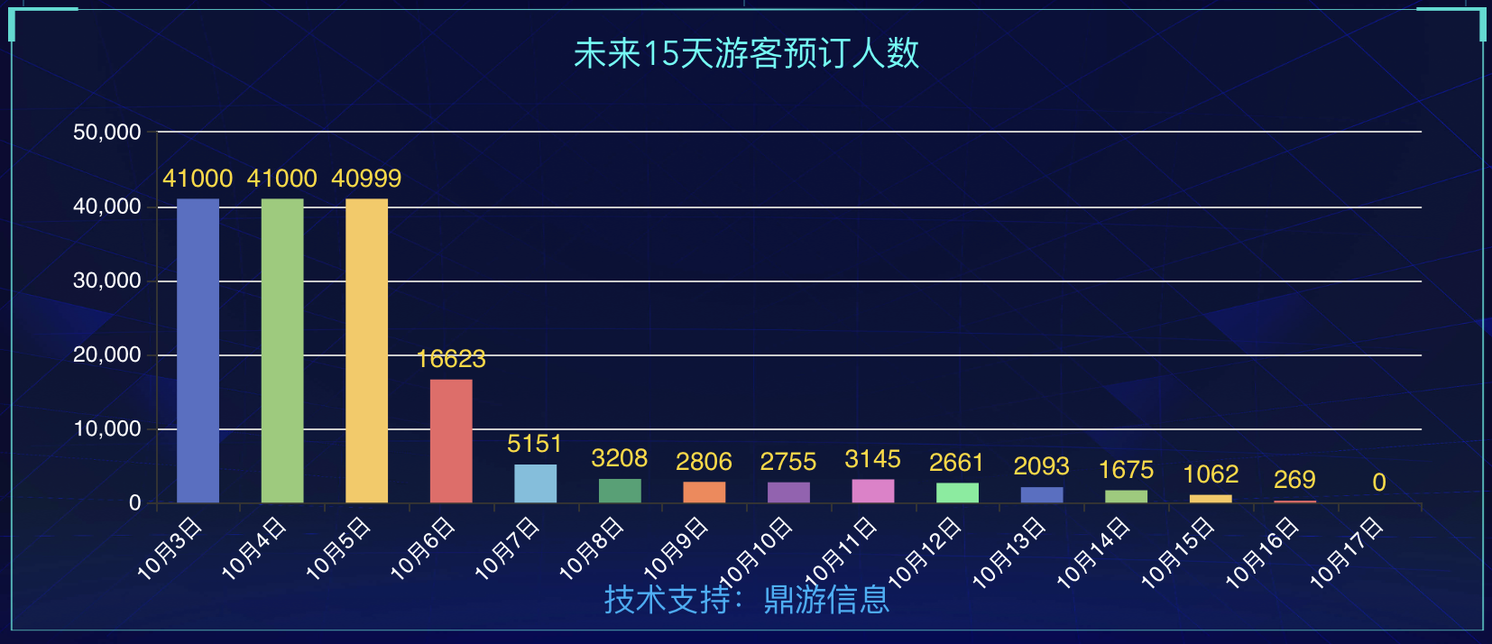 一2O24年11月25日-'330期澳门开结果,深度应用数据解析_Gold96.862