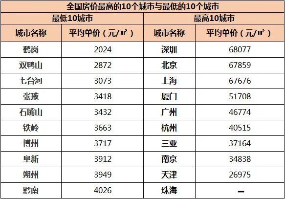 新澳门今期开奖结果查询表图片,数据整合策略分析_RemixOS53.920