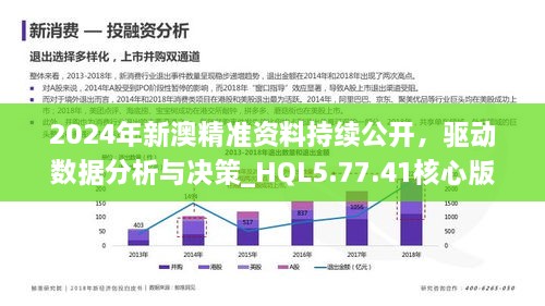 新澳2024年正版资料,可靠执行计划策略_HDR版74.795