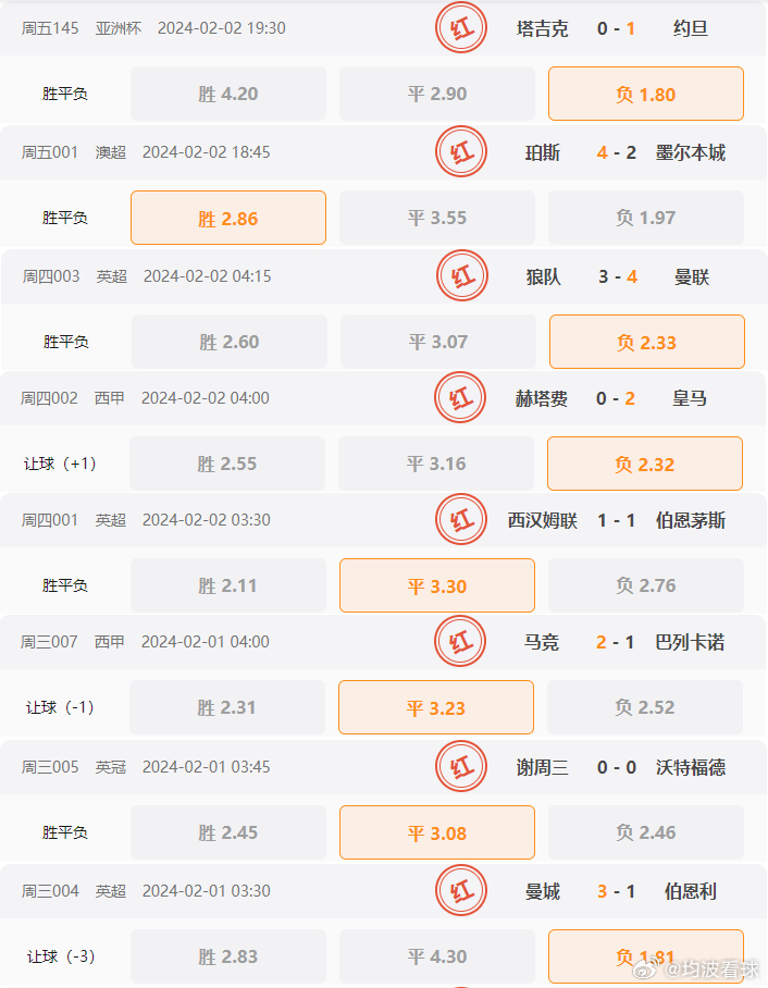 新澳门最新开奖结果今天,专家观点解析_KP20.93