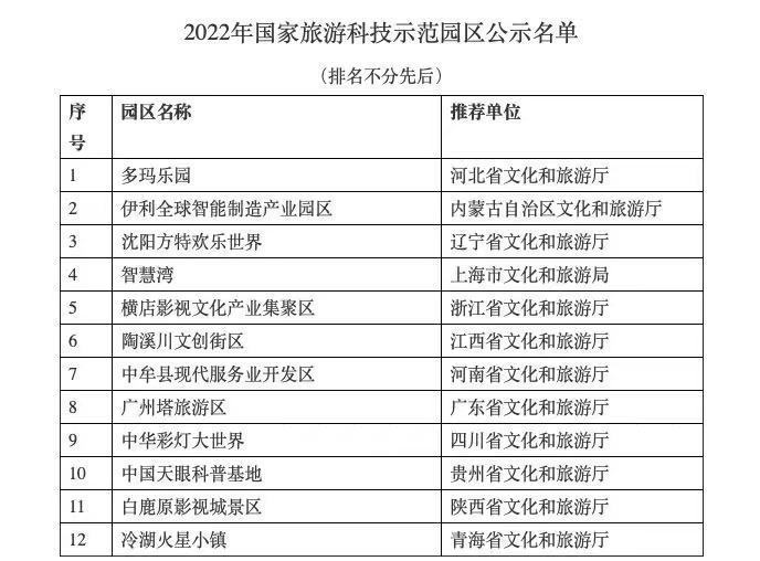 新澳今晚三中三必中一组,数据分析驱动解析_网页款29.323