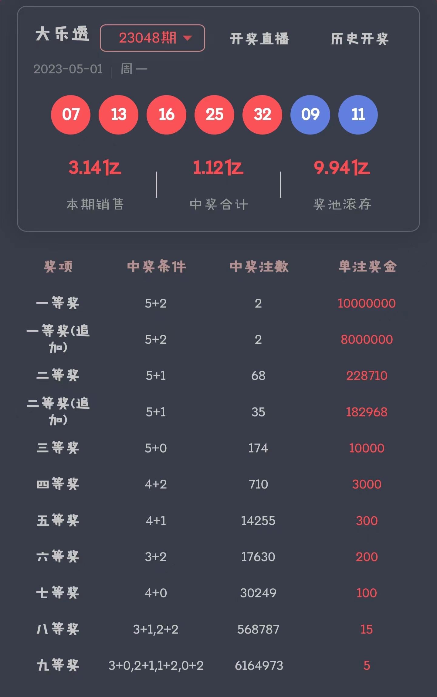 2024年12月4日 第65页