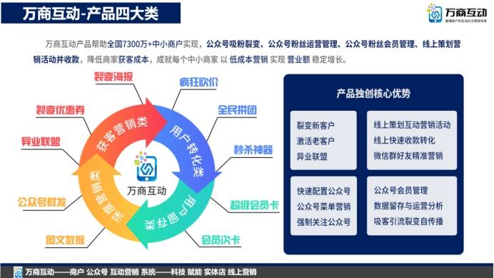 新澳门精准四肖期期中特公开,互动策略评估_CT16.14