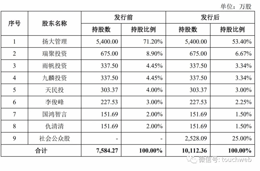 77778888精准管家婆免费,国产化作答解释落实_铂金版60.122