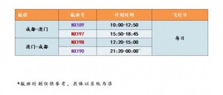 新2024年澳门天天开好彩,深入设计执行方案_Superior65.993