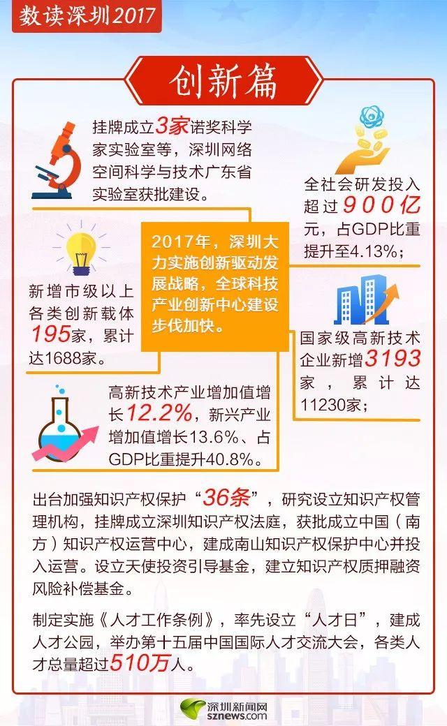 香港广州猜猜特诗,科学化方案实施探讨_ios48.543