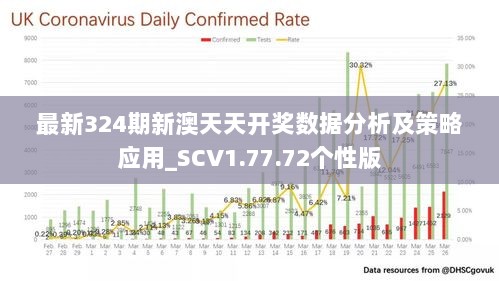 2024新澳天天彩资料免费提供,数据驱动分析解析_Surface29.775