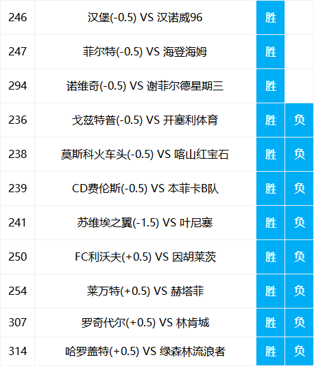 二四六澳彩图库资料大全一,专业数据解释定义_Elite27.155