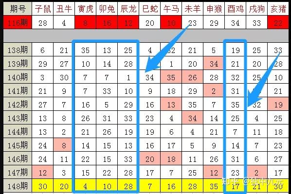 2024新澳门彩生肖走势图,深层数据应用执行_Harmony23.106